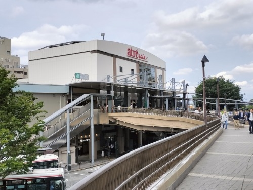 三鷹を散歩|太宰治が住んだ街三鷹を散歩と太宰治と森鴎外の墓参り