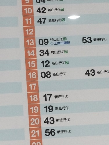 天童を散歩|どうして天童は将棋の街になったのか天童織田家の城下町