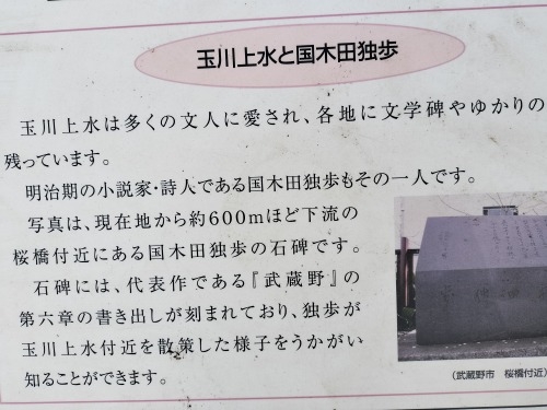 ★