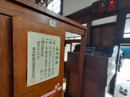 武蔵小金井を散歩|江戸東京たてもの園・蔵相の高橋是清と226事件